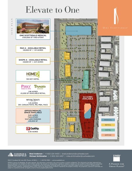 More Photos Of NWC of Legacy Blvd & 73rd St, Scottsdale Medical For Sale
