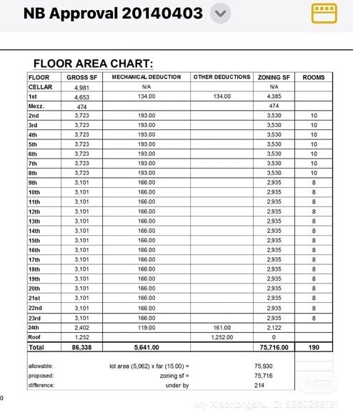 More Photos Of 8-12 Maiden Ln, New York Hotel For Sale