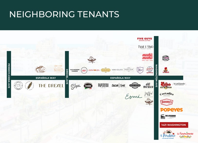 More Photos Of 1421-1423 Washington Ave, Miami Beach Storefront For Lease