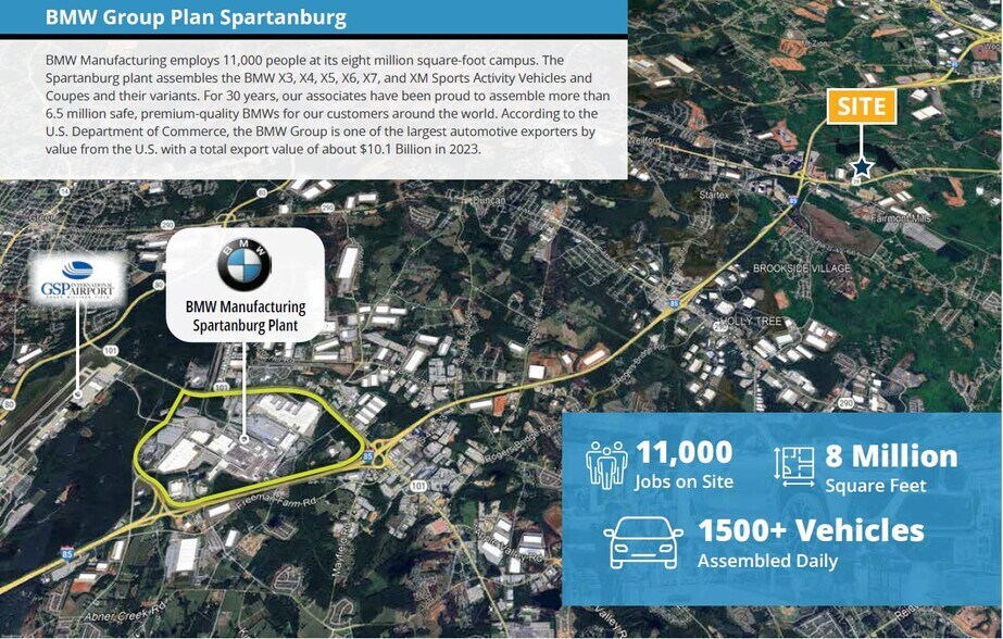 More Photos Of 9768 Warren H Abernathy Hwy, Spartanburg Land For Sale