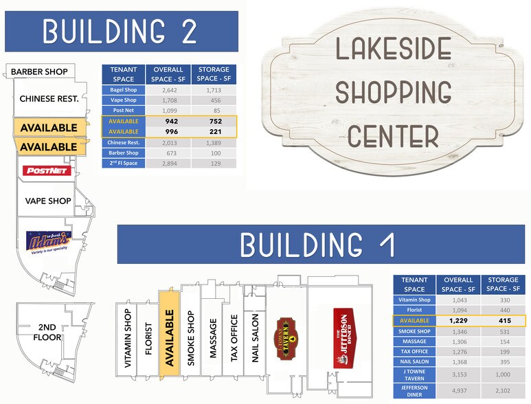 More Photos Of 5 Bowling Green Pky, Lake Hopatcong General Retail For Lease