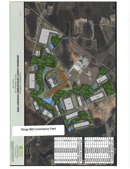 More Photos Of Kings Mill Road Commerce Connector, Wrens Land For Sale