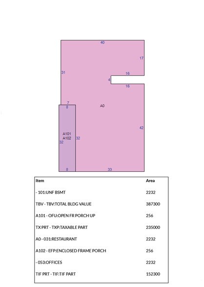 More Photos Of 22-24 E Mound St, Columbus General Retail For Sale