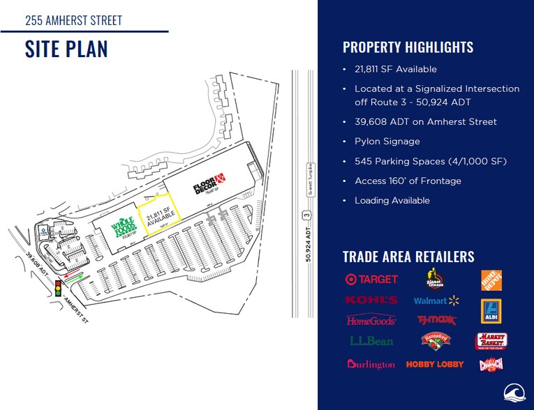 More Photos Of 253-275 Amherst St, Nashua Unknown For Lease