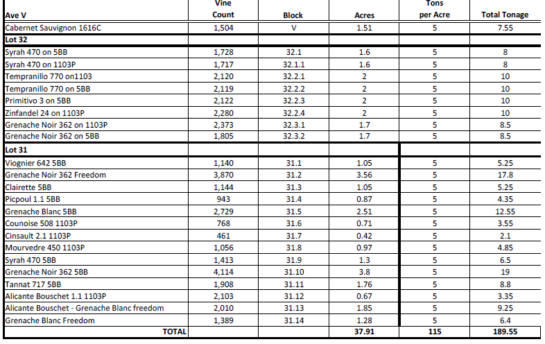 More Photos Of Fort Tejon Rd, Littlerock Land For Sale
