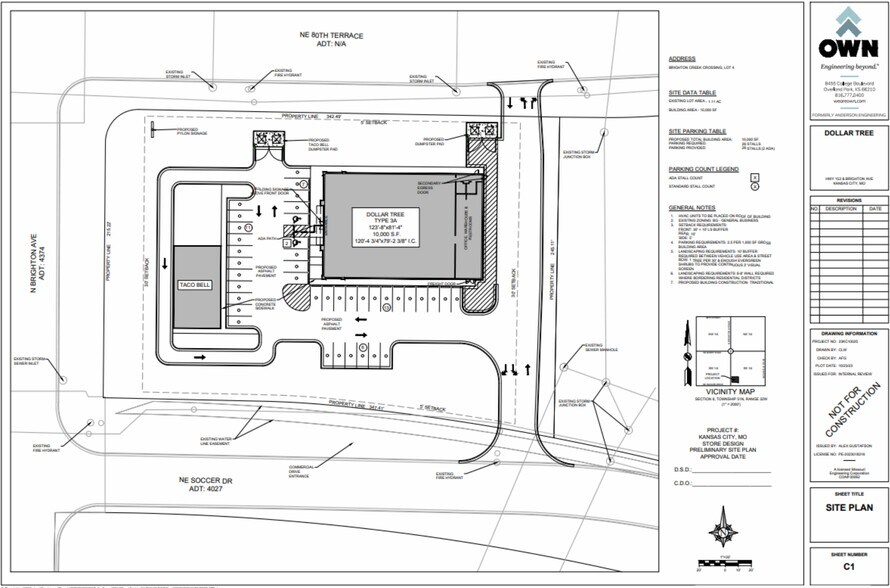 More Photos Of S&E M-152 Hwy & N Brighton Ave, Kansas City Land For Sale