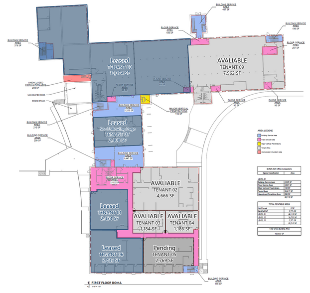 More Photos Of 300 Chatham Ave, Rock Hill Office For Lease
