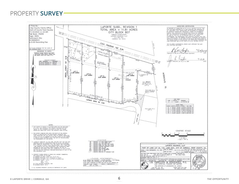 More Photos Of 0 Laporte Dr, Cordele Land For Sale