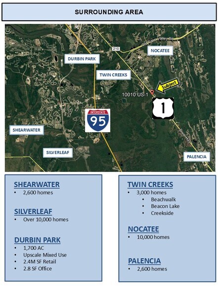 More Photos Of 200 Sterling Plaza Dr, Town Of Nocatee Flex For Sale