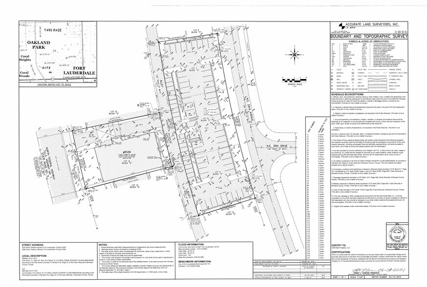 More Photos Of 3536 N Federal Hwy, Fort Lauderdale Medical For Sale