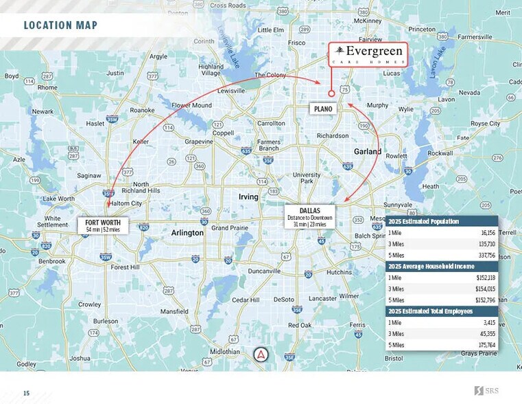More Photos Of 2129 Bay Hill Dr, Plano Skilled Nursing Facility For Sale