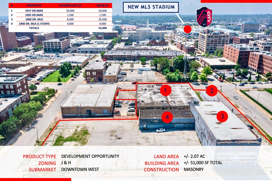 More Photos Of 1917-1935 Delmar Blvd, Saint Louis Warehouse For Sale
