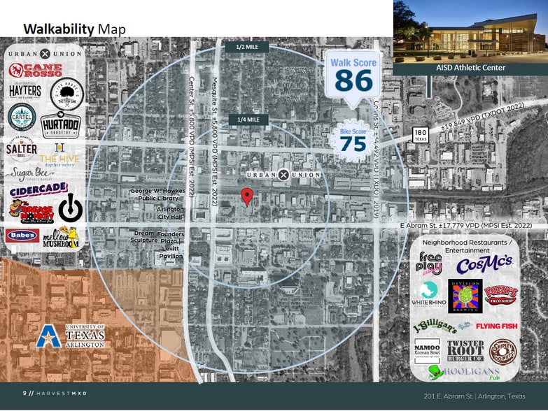 201 E Abram St, Arlington, TX 76010 Land For Sale
