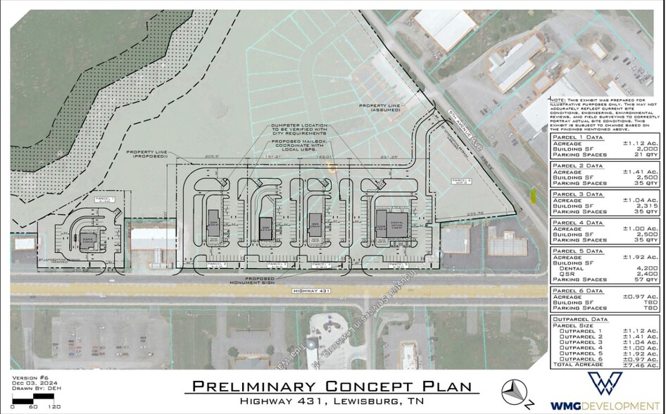 Primary Photo Of N Ellington Pky, Lewisburg Land For Lease