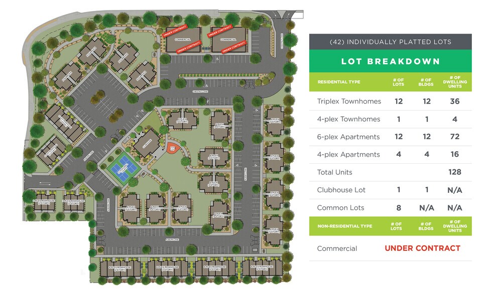More Photos Of TBD South Florida Avenue, Caldwell Land For Sale