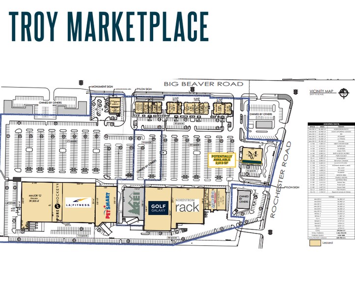 More Photos Of 686-880 E Big Beaver Rd, Troy Unknown For Sale