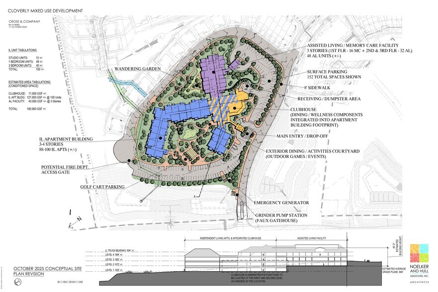 Primary Photo Of Cloverly Farm ln, Smithsburg Assisted Living For Lease