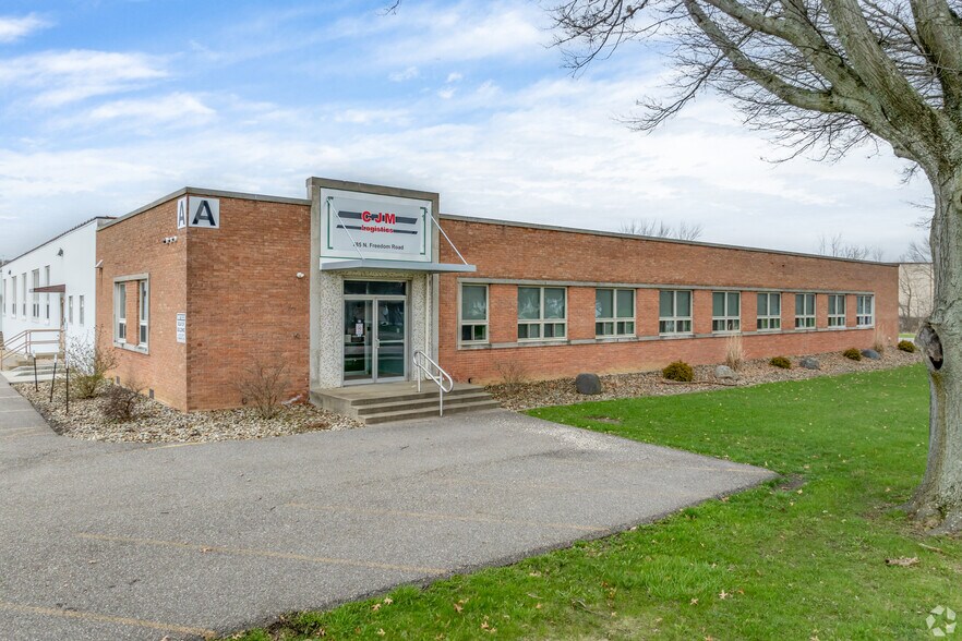 More Photos Of 785 N Freedom St, Ravenna Industrial For Sale