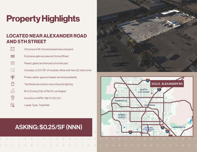 More Photos Of 1011 E Alexander Rd, North Las Vegas Land For Lease