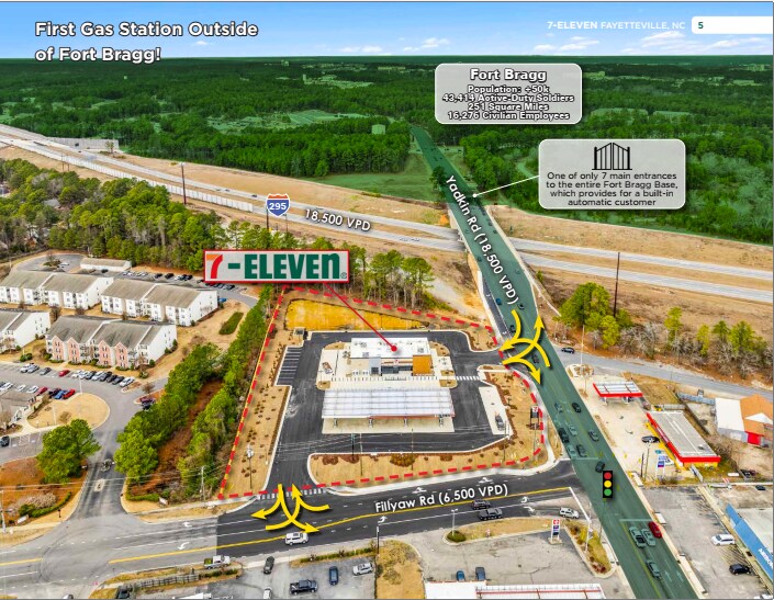 More Photos Of 6820 Fillyaw Rd, Fayetteville Service Station For Sale