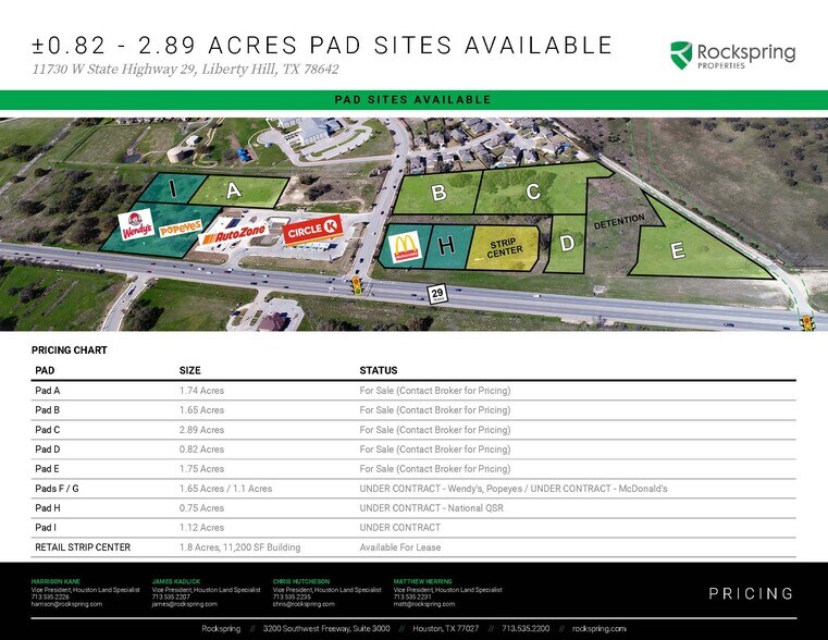 More Photos Of 12270 Highway 29, Liberty Hill Land For Sale