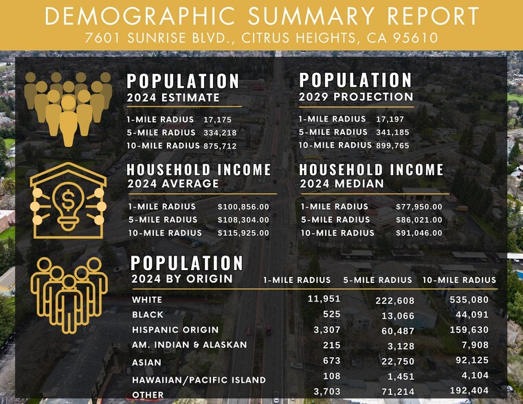 More Photos Of 7601 Sunrise Blvd, Citrus Heights Unknown For Lease