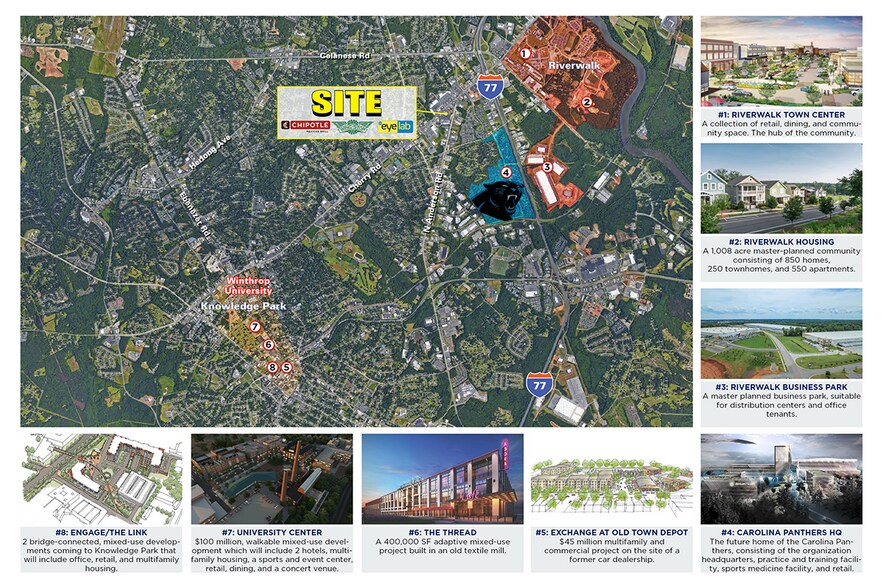 More Photos Of 2302 Cherry Rd, Rock Hill Land For Lease