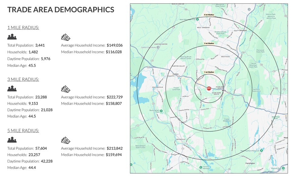 More Photos Of 255-265 W Main St, Avon Unknown For Sale