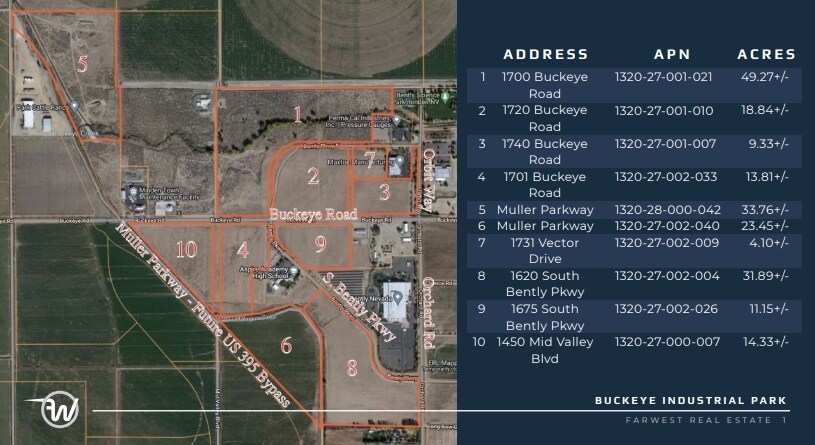 More Photos Of 1720 BUCKEYE Rd, Minden Land For Sale