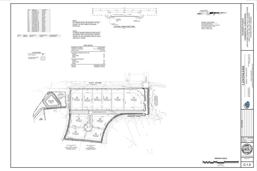 More Photos Of Lot 7 Thunder Pointe, Eatonton Land For Sale