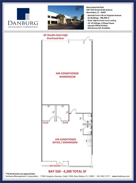 More Photos Of 7640-7696 NW 6th Ave, Boca Raton Unknown For Lease