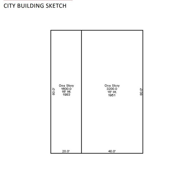 More Photos Of 22134 Van Dyke Ave, Warren General Retail For Sale