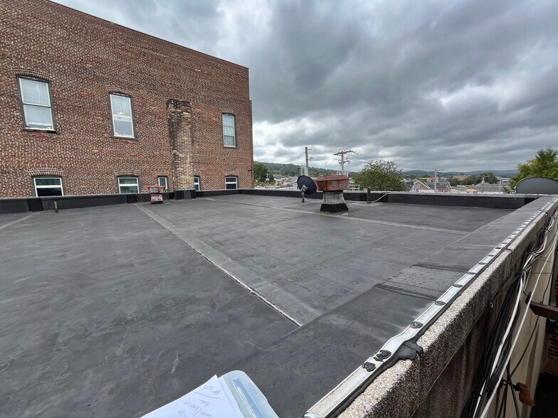 More Photos Of 2-8 S 4th St, Emmaus Apartments For Sale