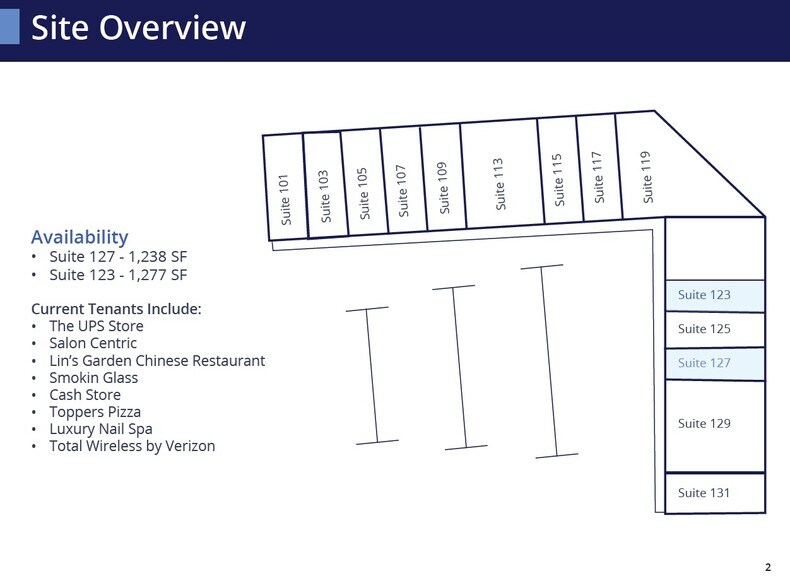 More Photos Of 101-131 S Military Ave, Green Bay Freestanding For Lease