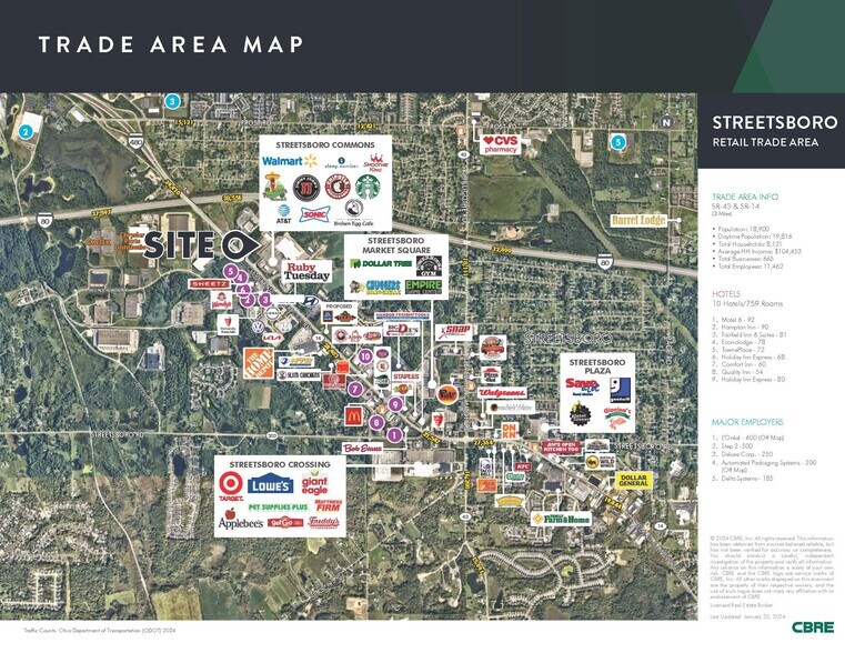 More Photos Of State Route 14, Streetsboro Land For Lease