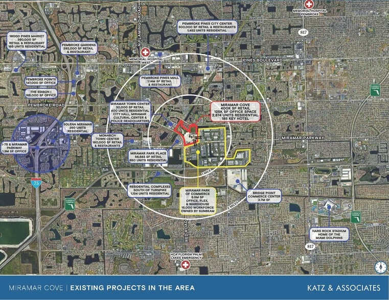 More Photos Of Miramar, Miramar Unknown For Lease