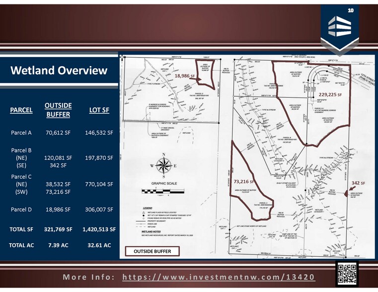 More Photos Of 13420 12th St NE, Lake Stevens Land For Sale