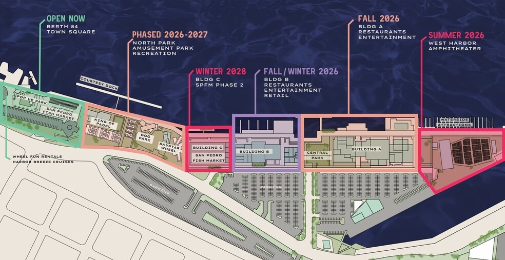 More Photos Of West Harbor, San Pedro Unknown For Lease