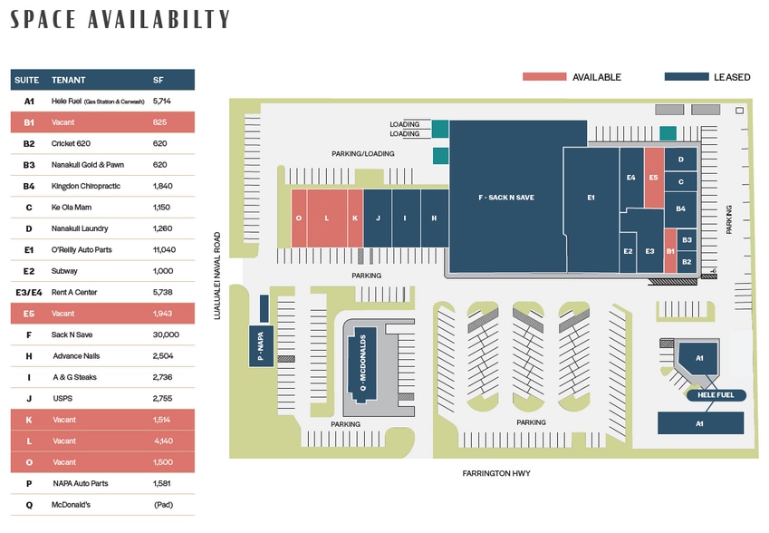 More Photos Of 87-2070 Farrington Hwy, Waianae Unknown For Lease