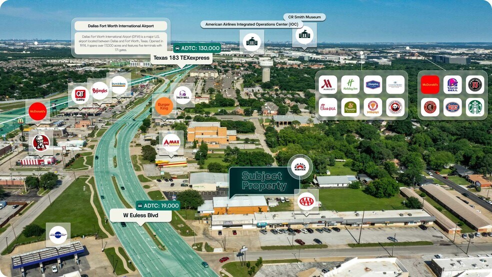 More Photos Of 219 W Euless Blvd, Euless Auto Repair For Sale