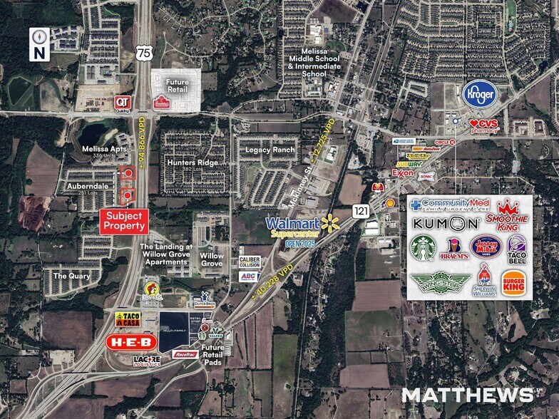 More Photos Of Lindenwood Ave & US Highway 75, Melissa Unknown For Lease