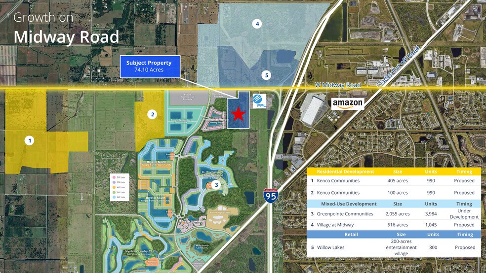 More Photos Of TBD Midway Rd, Fort Pierce Land For Sale