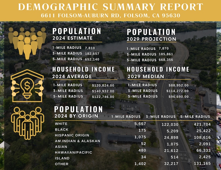 More Photos Of 6611 Folsom Auburn Rd, Folsom Office For Lease