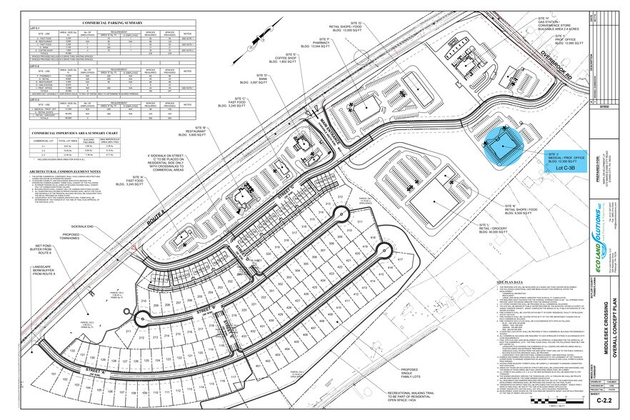 More Photos Of Middlesex Crossing, Valencia Land For Sale