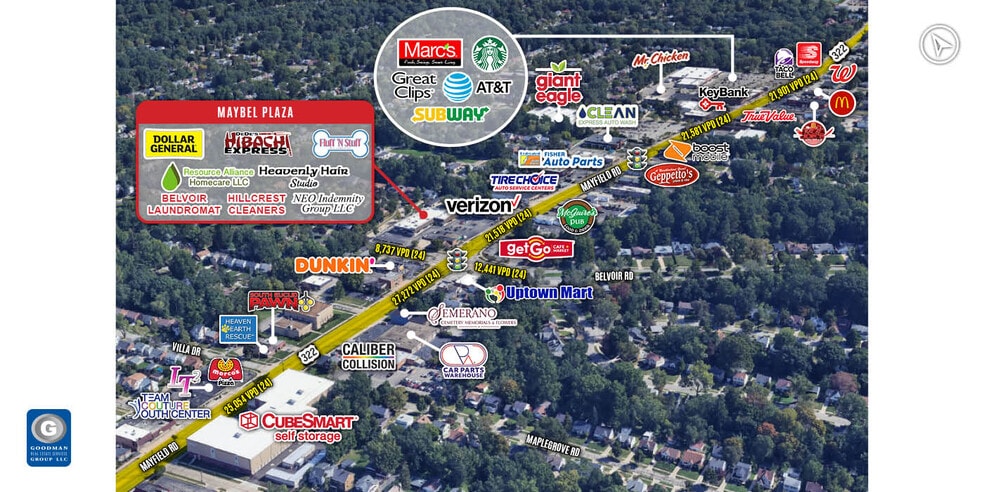 More Photos Of 4257 Mayfield Rd, South Euclid Storefront Retail Office For Sale