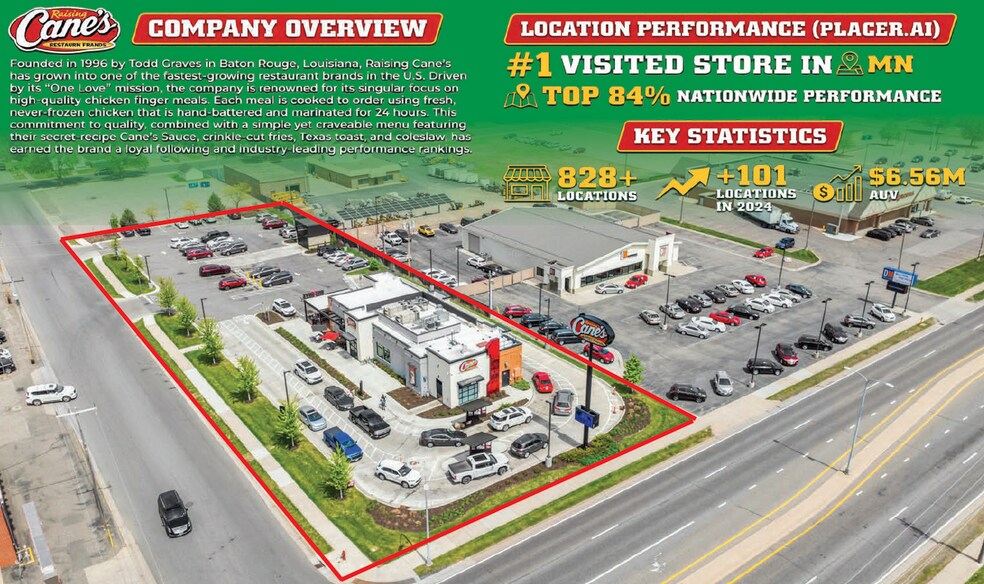 More Photos Of 2635 W Division St, Saint Cloud Fast Food For Sale