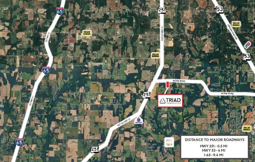 More Photos Of , Toney Industrial For Sale