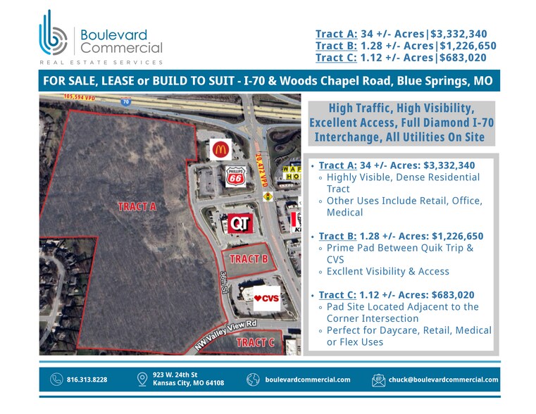 More Photos Of I-70 & Woods Chapel rd, Blue Springs Land For Sale