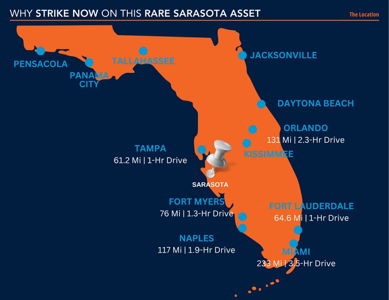 More Photos Of 6460 Parkland Dr, Sarasota Warehouse For Sale