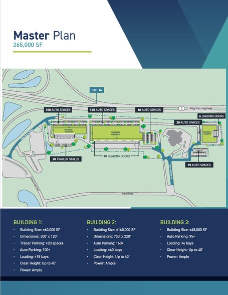More Photos Of 6 Collins Ave, Plymouth Manufacturing For Lease